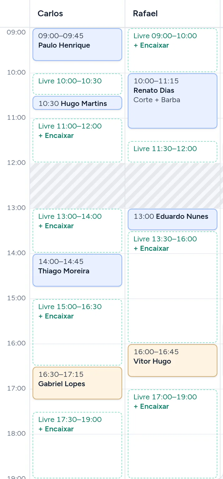 Exemplo: agenda do dia em linha do tempo no celular, com agendamentos e horários livres por profissional