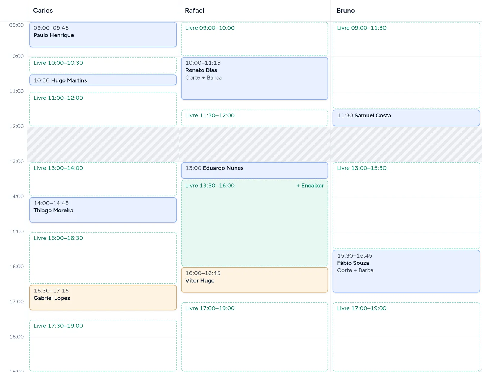 Exemplo: agenda do dia em linha do tempo, com agendamentos e horários livres por profissional